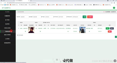 ssm农产品预售平台的设计和实现jsp 毕业设计 javaweb项目