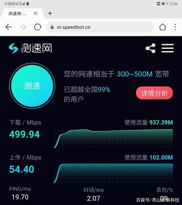 当平板电脑遇上5G和WiFi 6+是种神马感受?荣耀平板V6评测真相了